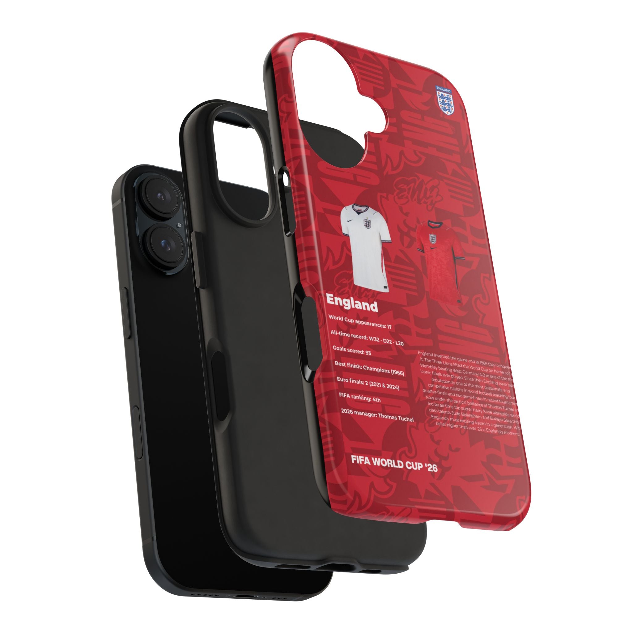 England World Cup Case