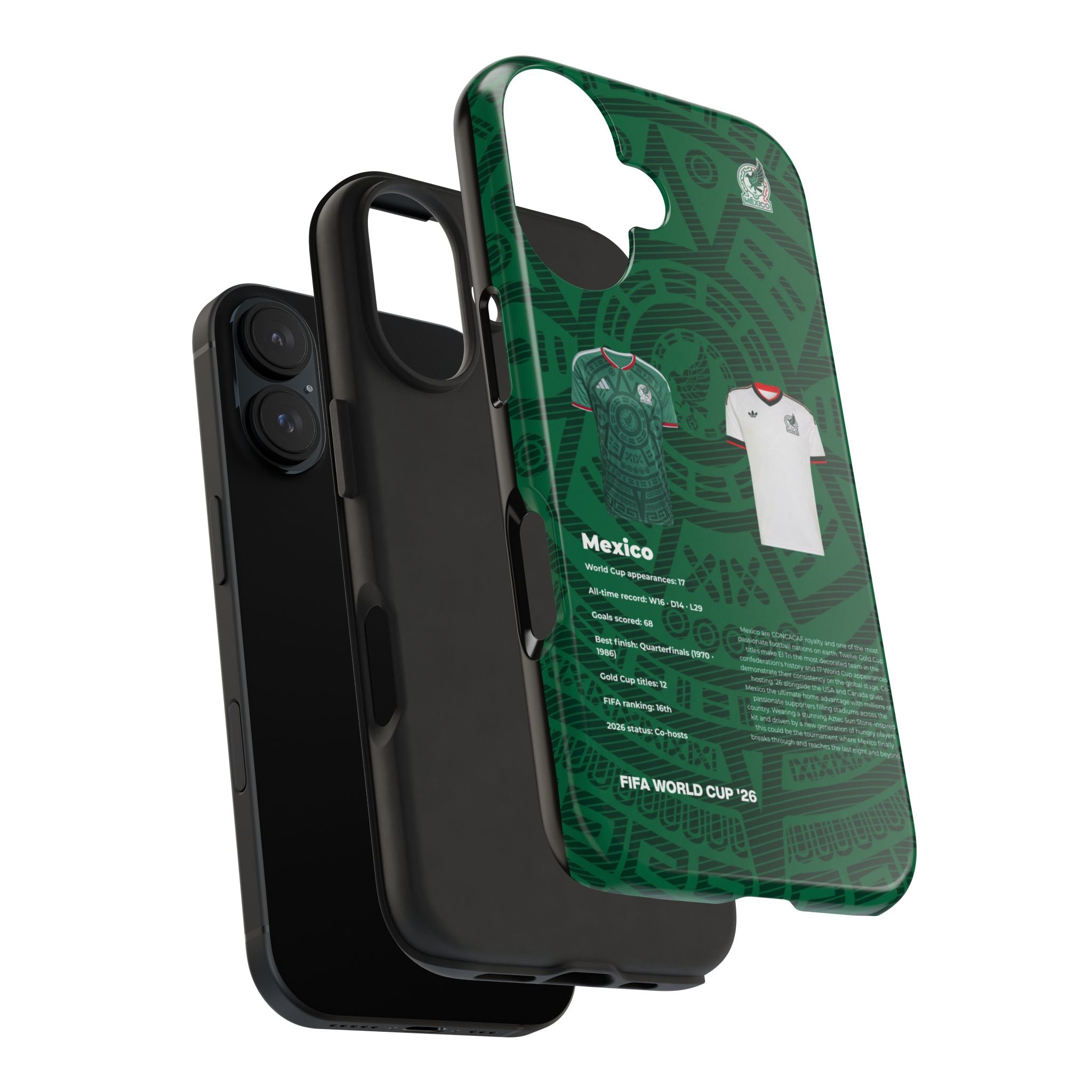 Mexico World Cup Case