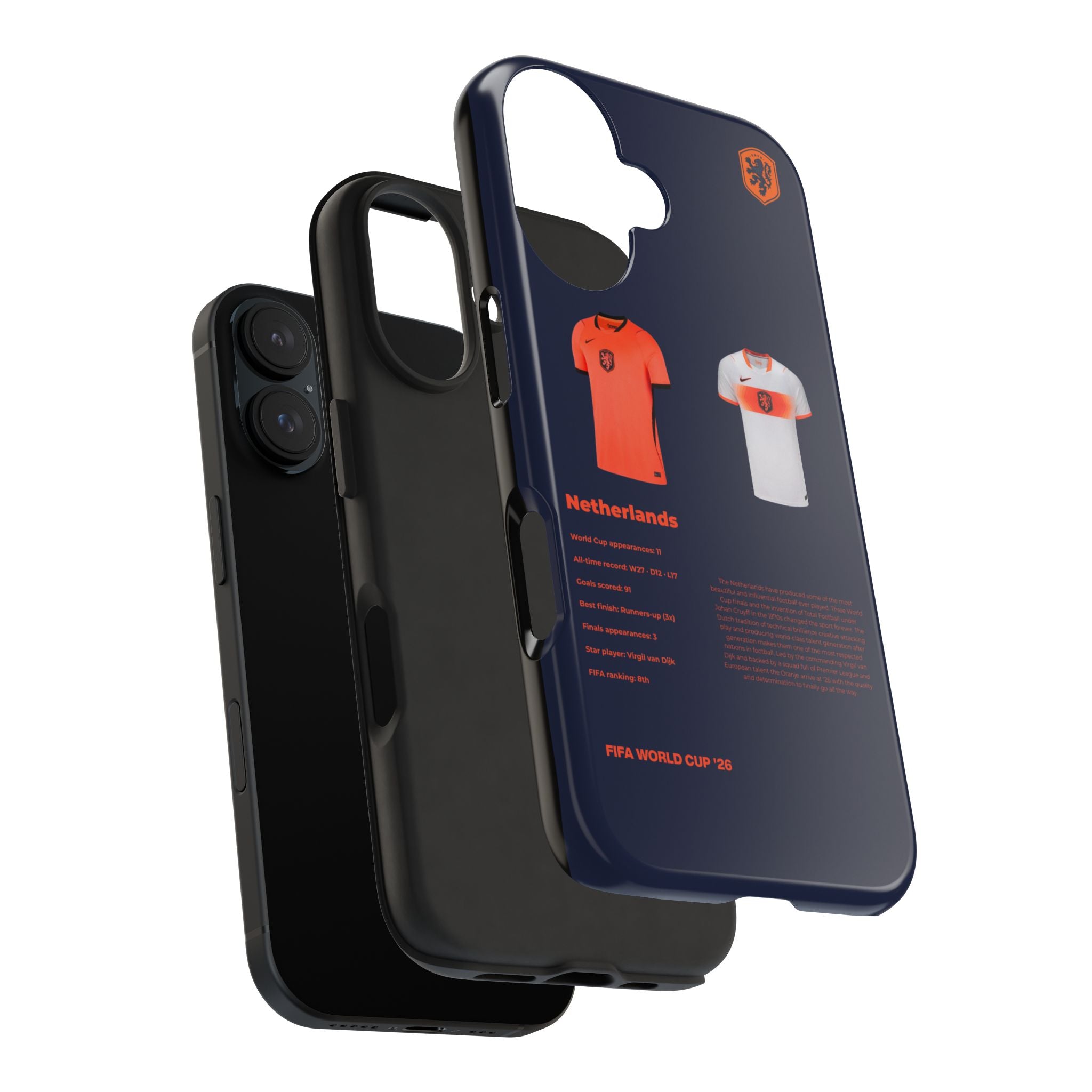 Netherlands World Cup Case