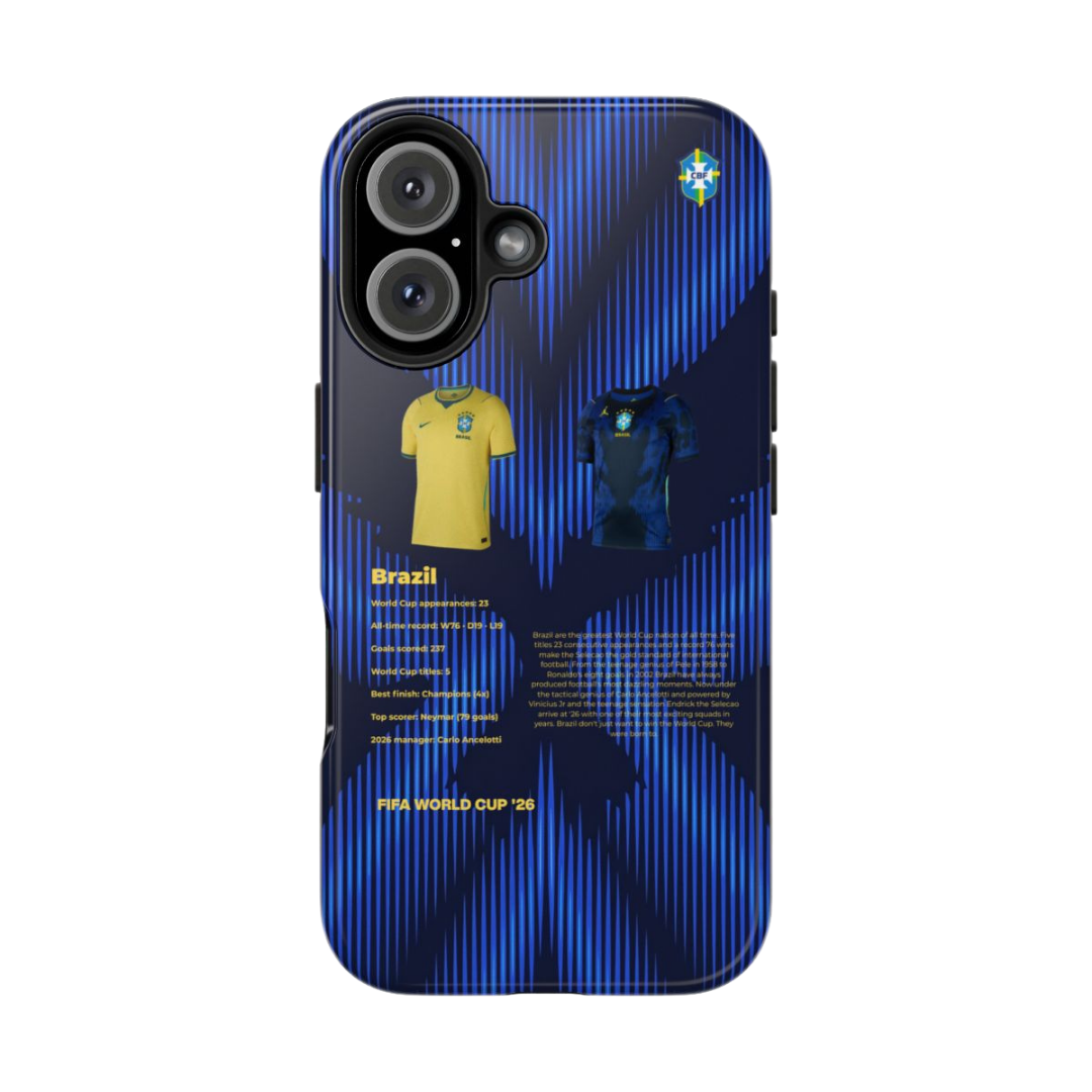 Brazil World Cup Case
