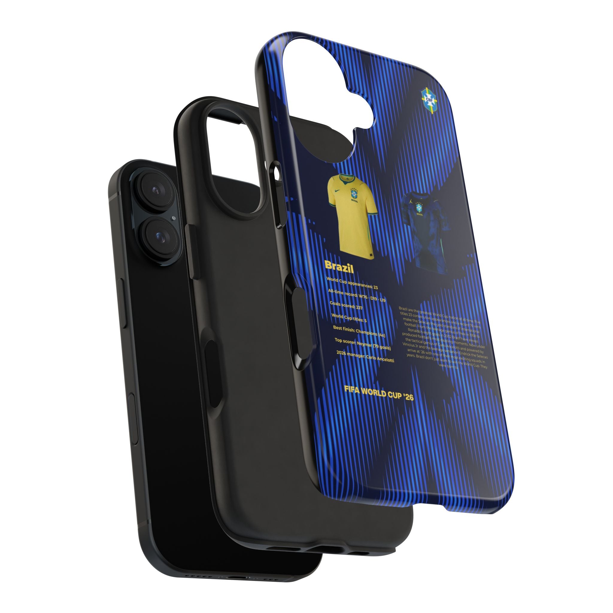 Brazil World Cup Case