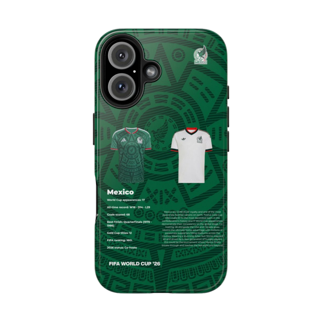 Mexico World Cup Case