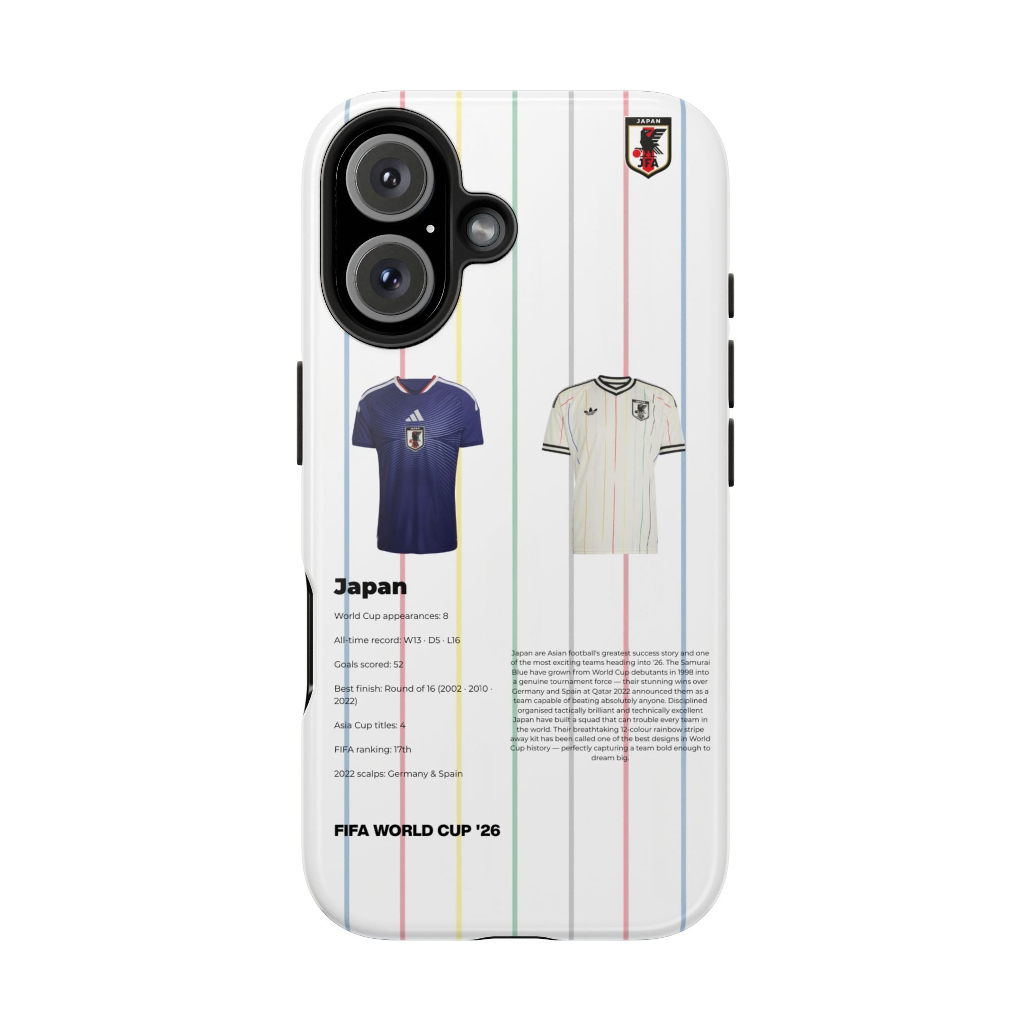 Japan World Cup Case
