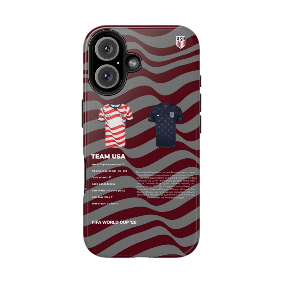 USA World Cup Case