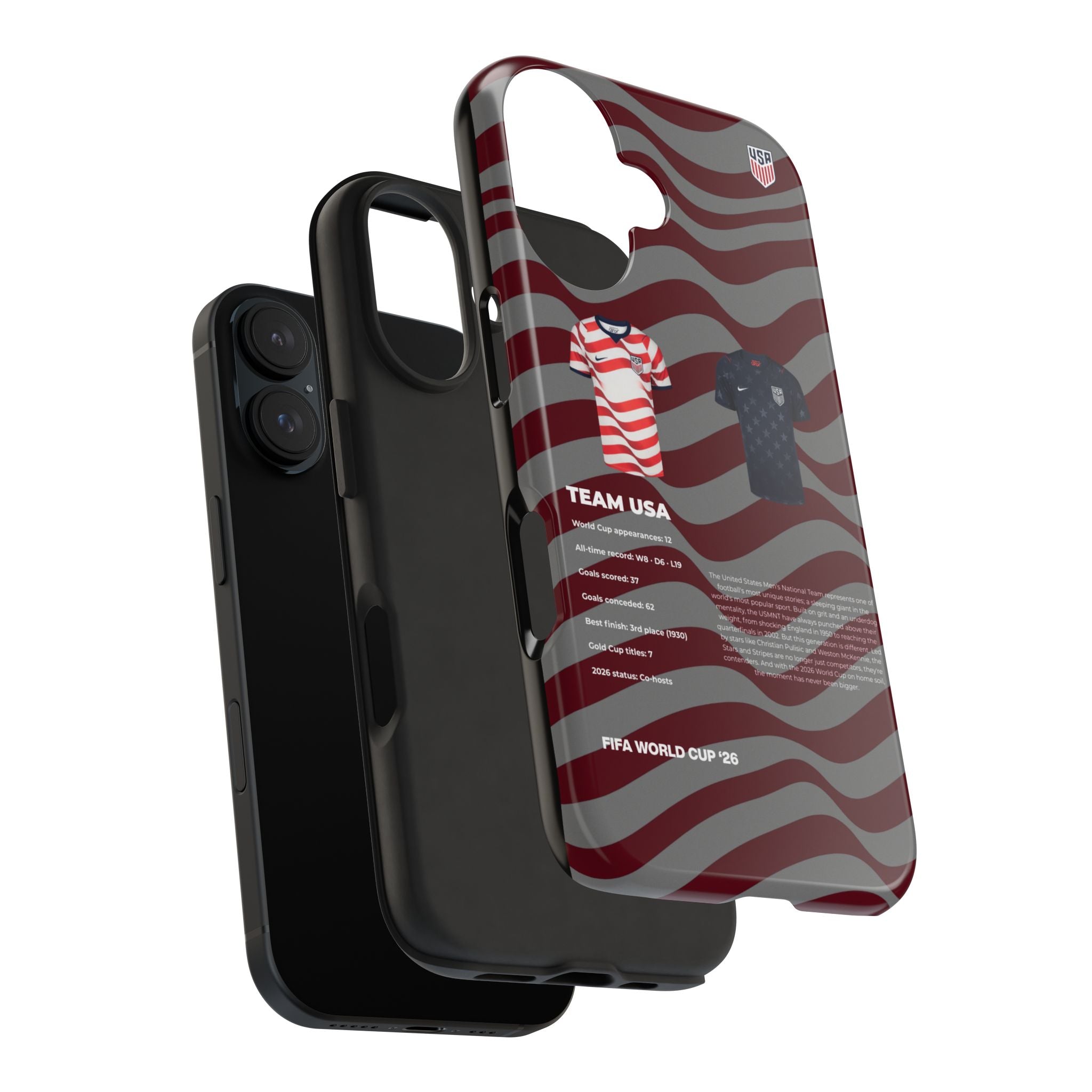 USA World Cup Case